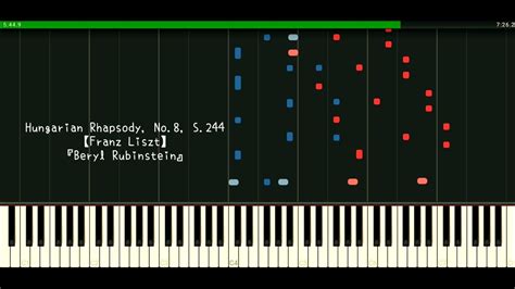 Hungarian Rhapsody No S Franz Liszt Dsynthberyl