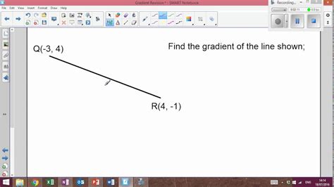 Lhs Higher Mathematics Straight Line 1 Gradient Revision Youtube