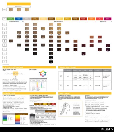 Redken Shades Eq Color Chart Business Mentor