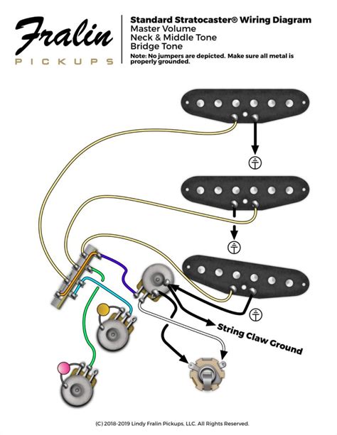 Standard Stratocaster Wiring