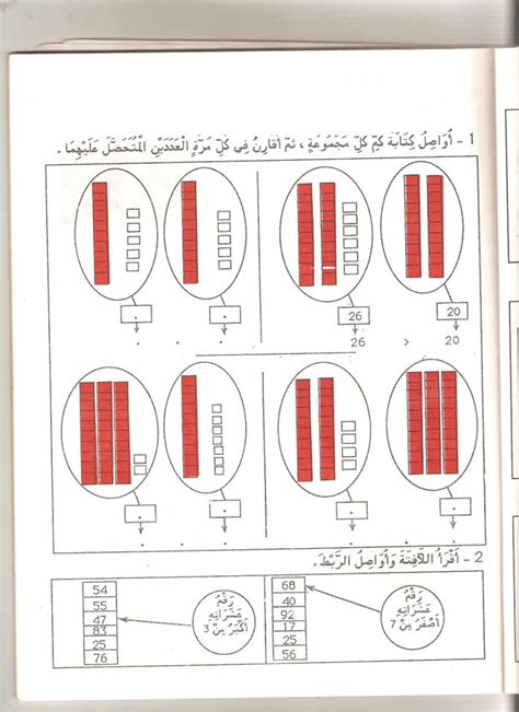 تمارين رياضيات س2 الأعداد من 0إلى 99 تكوين قراءة كتابة موارد المعلم