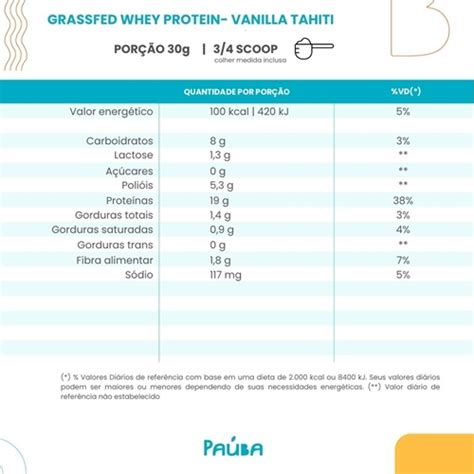 GRASSFED WHEY PROTEIN PURA VIDA VANILLA TAHITI BAUNILHA 450g