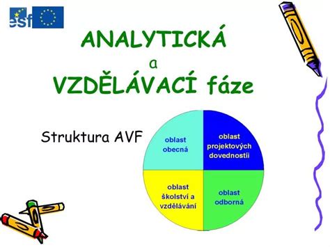 Ppt Analytick A Vzd L Vac F Ze Powerpoint Presentation Free