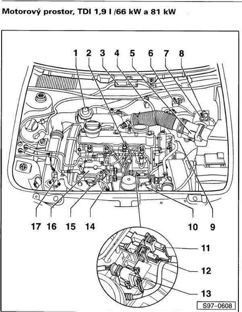 Schema zapojeni hadic a ventilů u TDI motorů DP forum Diesel Tdi