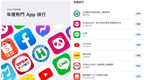 2020蘋果app Store最佳應用程式榜單公開！健身、視訊app獲第一，台灣區由「它」奪冠！ Beauty美人圈