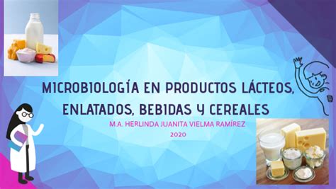 Microbiolog A En L Cteos Y Alimentos Derivados