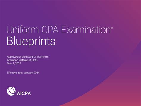 Aicpa Cpa Exam Score Release Dates 2024 Inga Regina