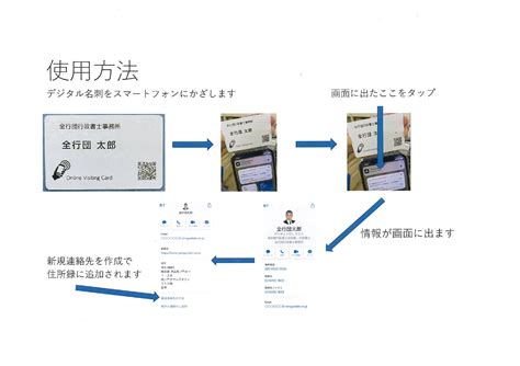 全行団ショップ デジタル名刺