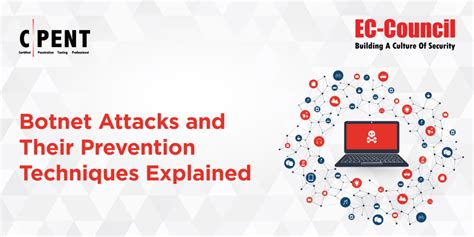 What Are Botnet Attacks & Explained Prevention Techniques | EC-Council