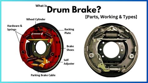 Mechanical Drum Brake Diagram at Beatrice Hunley blog