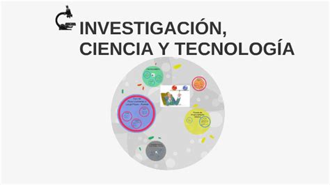 InvestigaciÓn Ciencia Y TecnologÍa By Linda Julethzy Suarez Rincon On