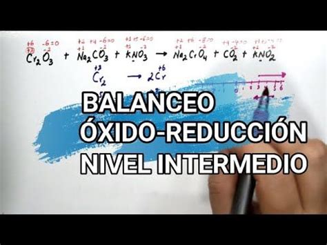 Ejemplo De Balanceo Por Xido Reducci N Nivel Intermedio Airline