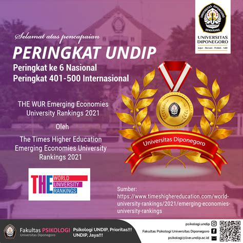 UNDIP WORLD CLASS UNIVERSITY - Fakultas Psikologi Universitas Diponegoro