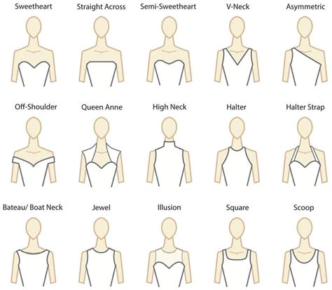 necklines face shapes abby young styling professional wardrobe stylist