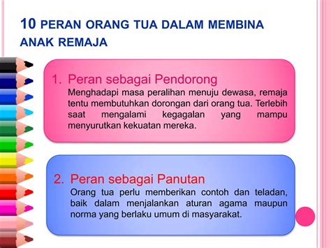 10 Peran Orang Tua Dalam Membina Remaja Pptx