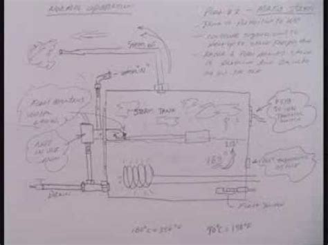 Kohler Steam Generator Parts