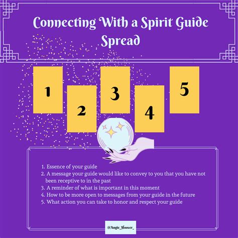 Spirit Guide Tarot Spread Tarot Spreads Tarot Card Spreads Tarot Book