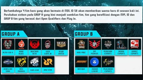 Jadwal MDL ID Season 8 Dan Skor Pertandingan