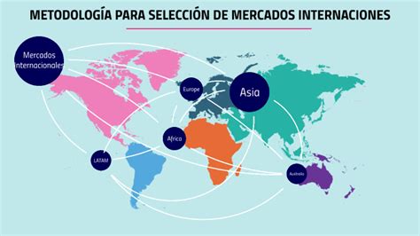 Mapa Semantico By Sergio Nitola On Prezi