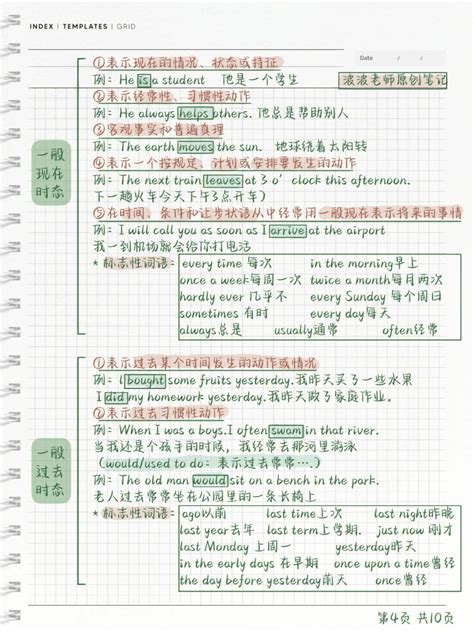 10页纸！吃透整个英语语法体系！基础差救星！ 哔哩哔哩