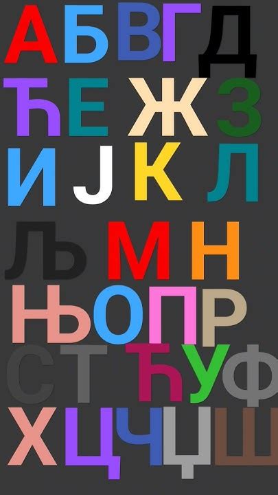 Serbian Alphabet Lore А Ш Youtube