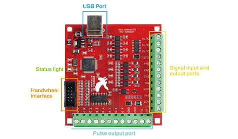 Buy Rattmmotor Mach3 Usb Motion Control Card 4 Axis Cnc Motion