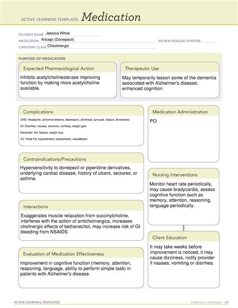 Aricept Donepezil Med Template ACTIVE LEARNING TEMPLATES