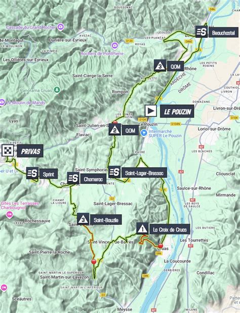 Stage Profiles Tour Cycliste F Minin International De L Ard Che