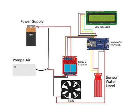 [SOLVED] Relay won't switch in my project - Home Automation - Arduino Forum