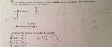 Solved Two Positive Charges Are Located At Points A And B As