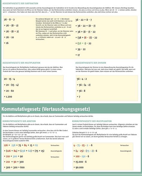 Lernposter Mathe Rechenregeln Und Gesetze Grundwissen