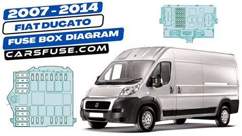 20072014 Fiat Ducato Fuse Box Diagram By Cars Fuse Medium