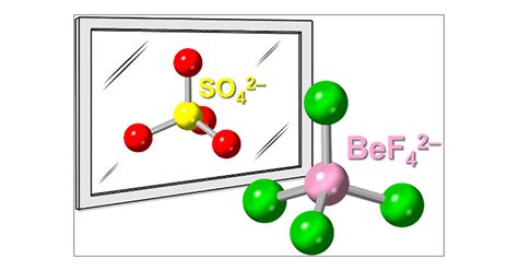 Isomorphous But No Dead Ringer Contrasting The Supramolecular Binding Of Tetrafluoroberyllate