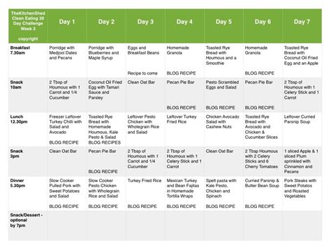 Week 3 Meal Plan 30 Day Clean Eating Challenge The Kitchen Shed