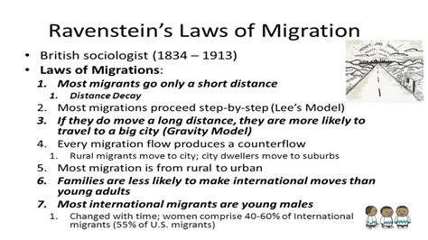 Migration Terms Geography Quizizz