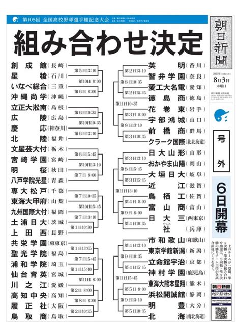 甲子園組合せが決定！ 明桜の相手は隣県の八戸学院光星 秋田県の高校野球を盛り上げたい！