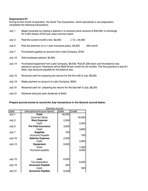 SOLUTION Acct 503 Week 3 Case Study 100 Top Scores 2023 2024 Studypool