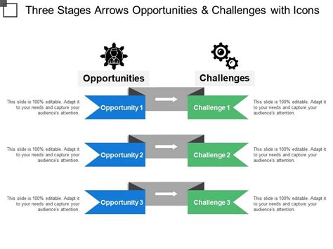 Three Stages Arrows Opportunities And Challenges With Icons