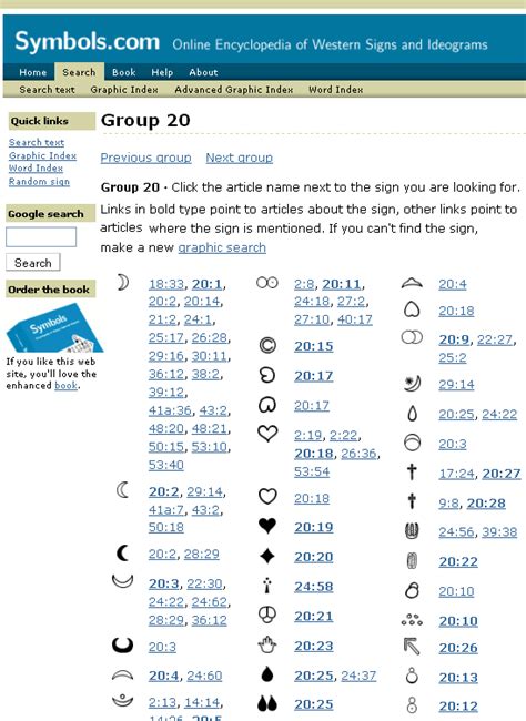 Symbols: Look Up Symbol Meanings