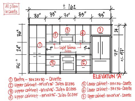 How To Get Correct Measurements Of Your Kitchen Cabinet Yaligcabinets