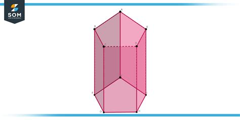 Pentagonal Prism Definition Geometry And Applications