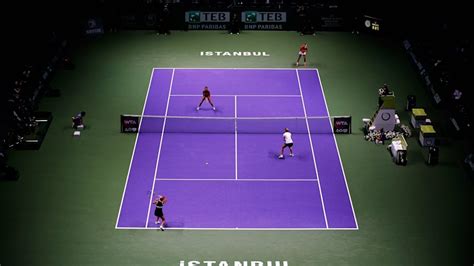 What Are The 4 Types Of Tennis Courts You Should Know About