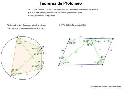 Teorema De Ptolomeo Geogebra