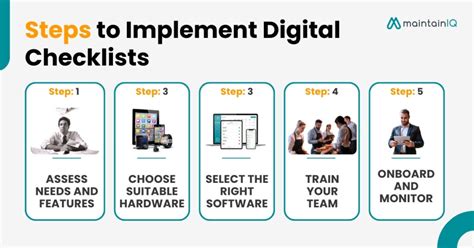 digital checklists  restaurant audits compliance