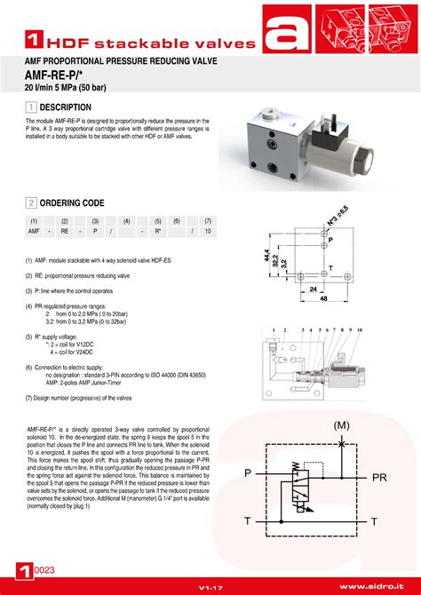 Proportional Valves Amf Re P