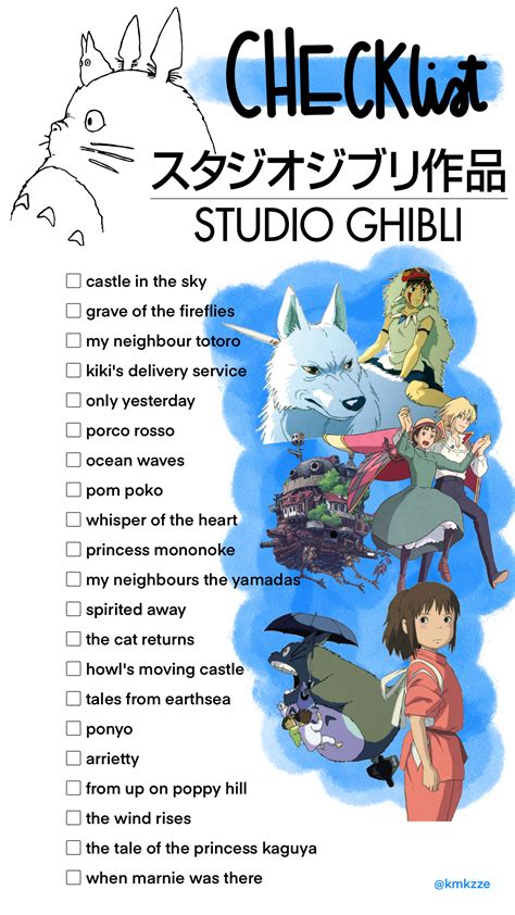 studio ghibli checklist | Studio ghibli, Studio ghibli characters, Studio ghibli poster