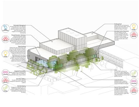 This shea's performing arts center ghost story is finally proven 9