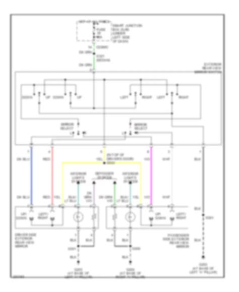 All Wiring Diagrams For Ford Taurus Se Wiring Diagrams For Cars