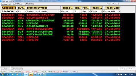 27 07 2016 Rs 5113 Profit SAGA CONTRA TRADING