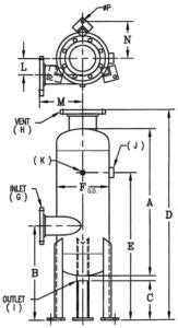 Flash Tanks Or Vessels Steam Condensate Didion Separator